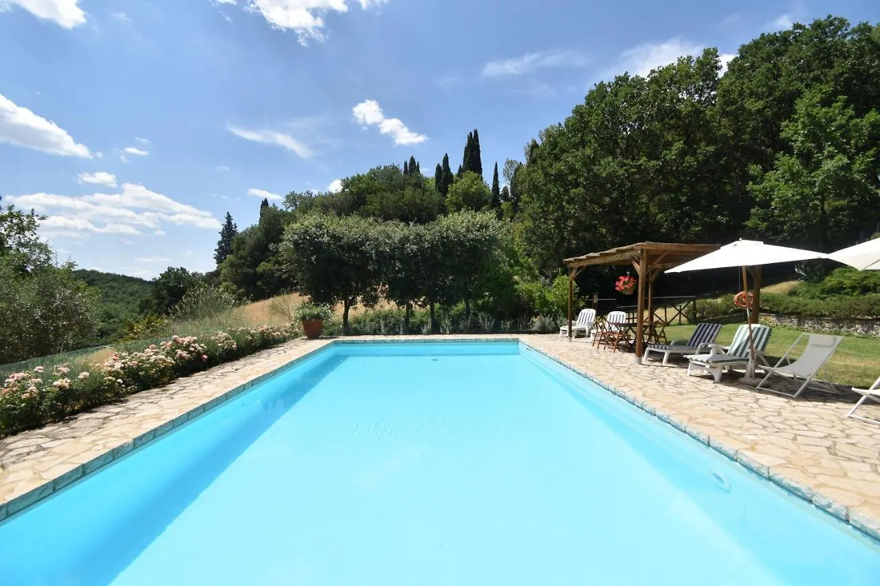 Villa Siena