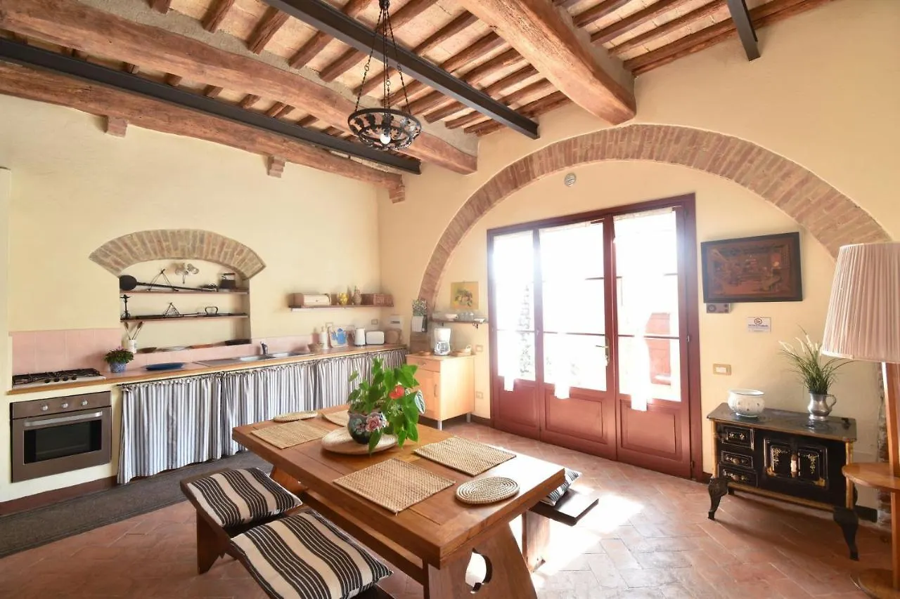 Villa Siena Holiday home