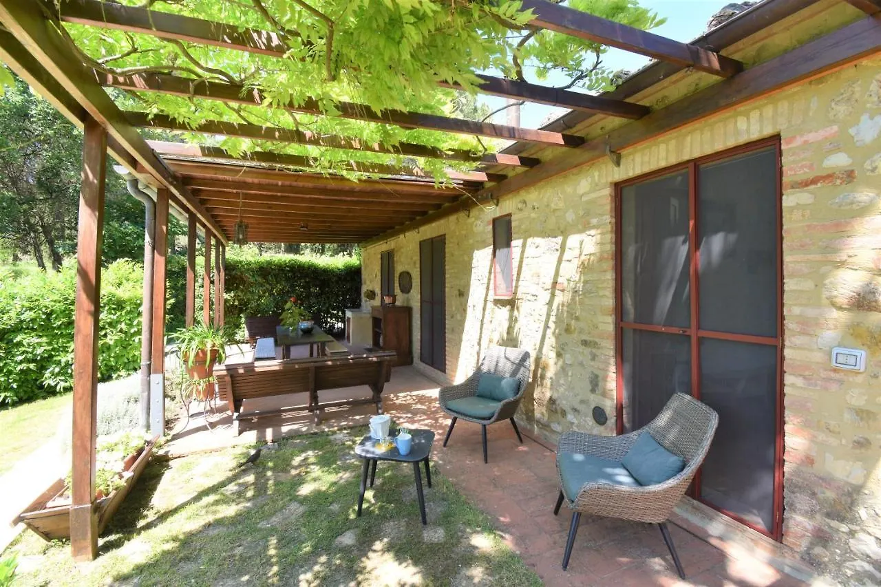 Casa vacanze Villa Siena