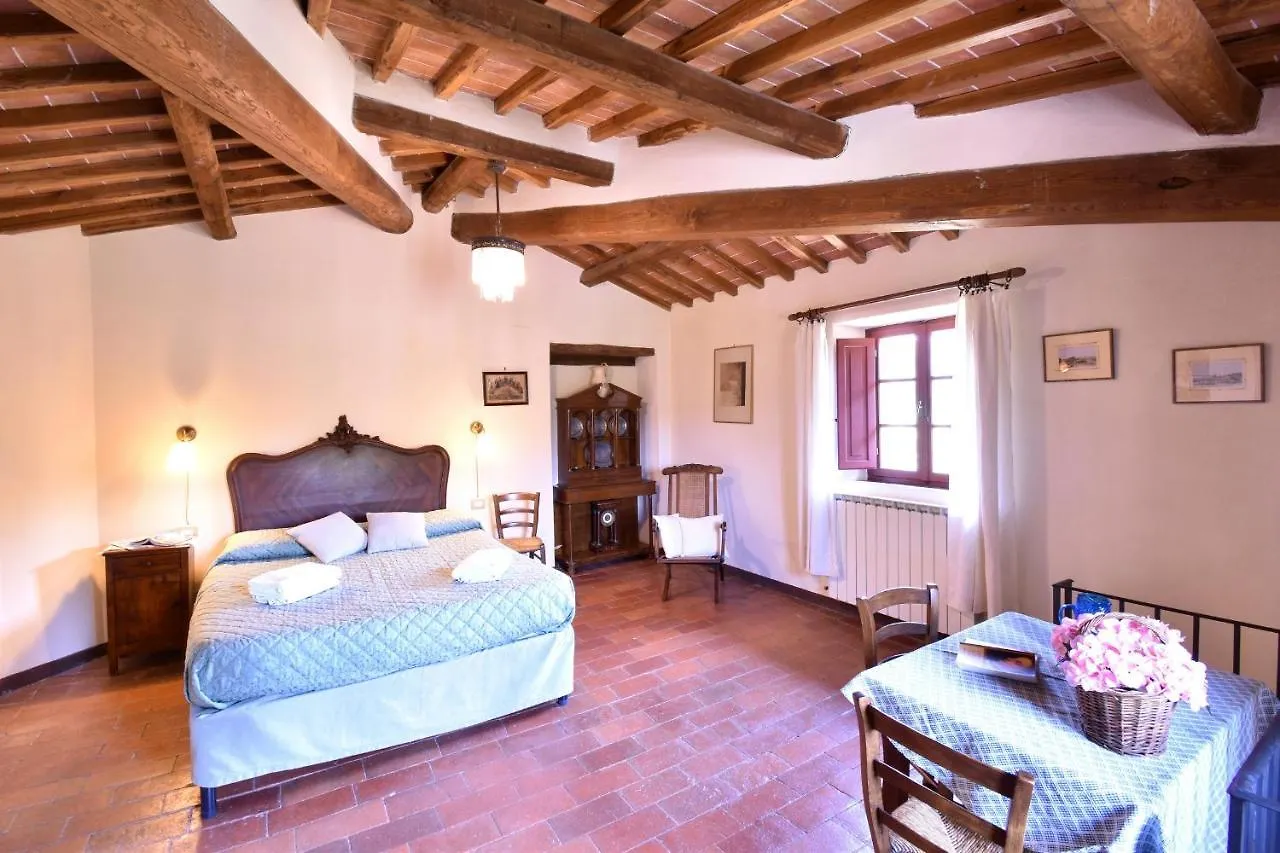 Villa Siena