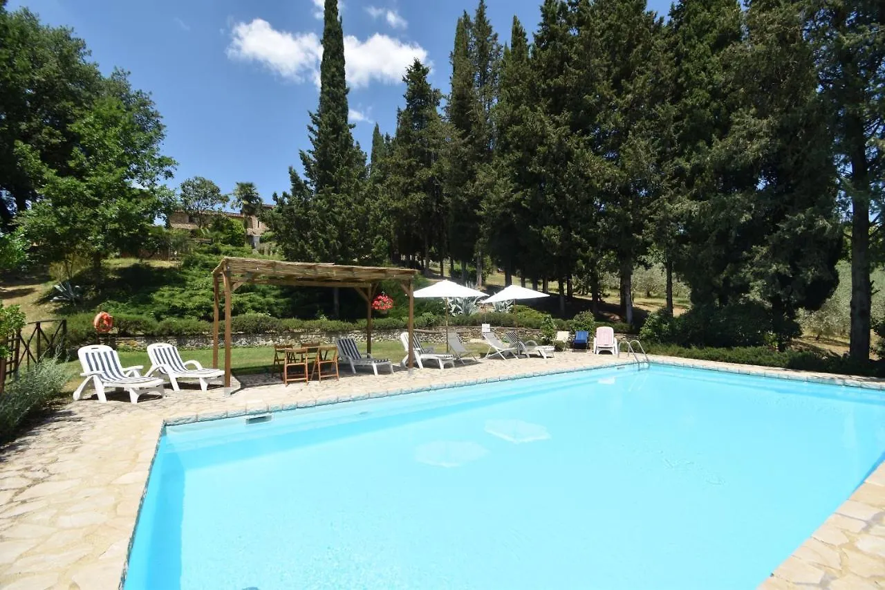 Villa Siena Casa vacanze