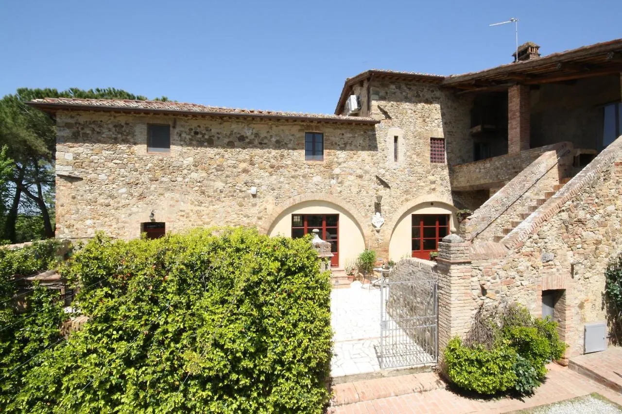 Villa Siena Italia