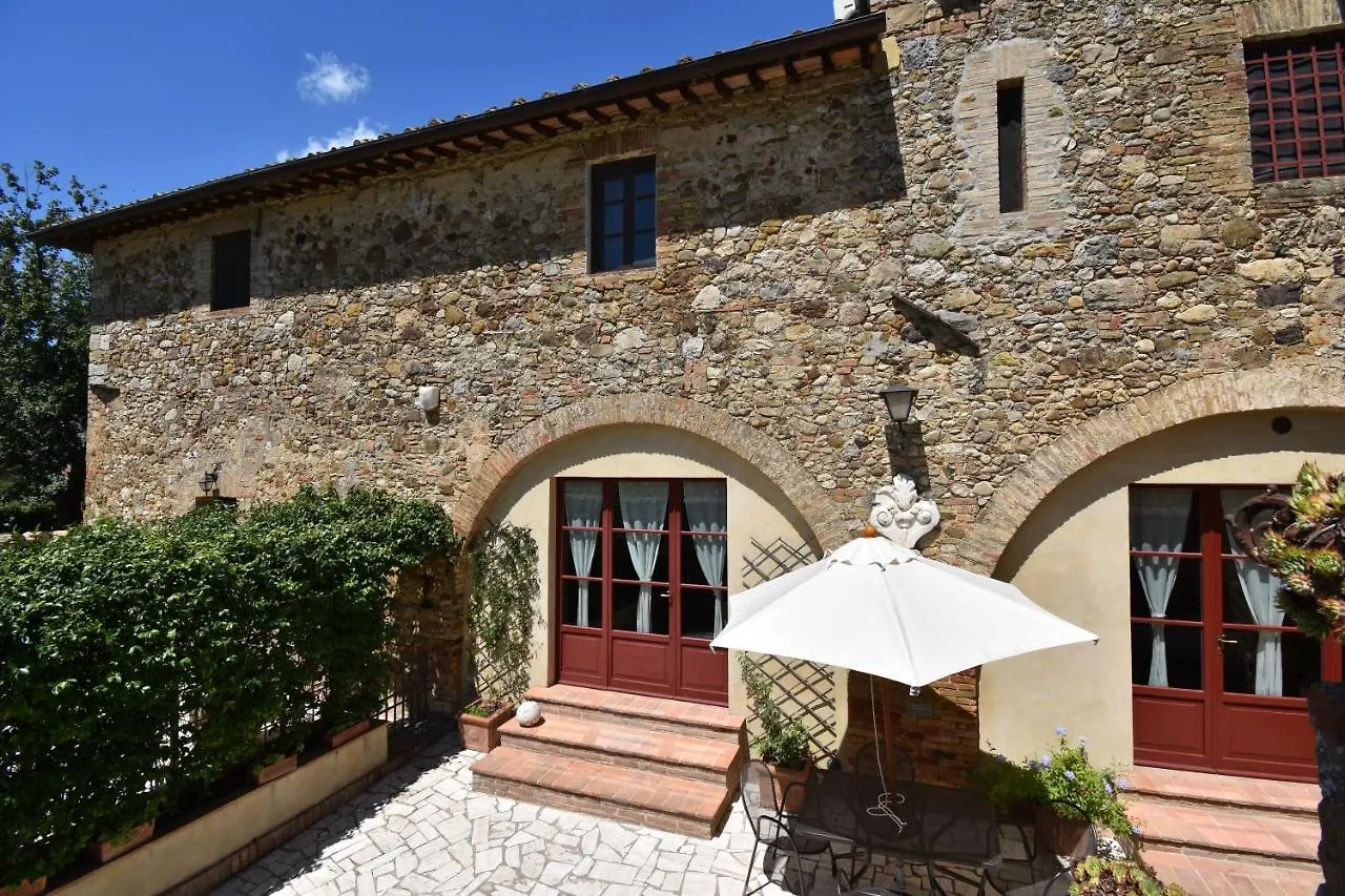 Villa Siena