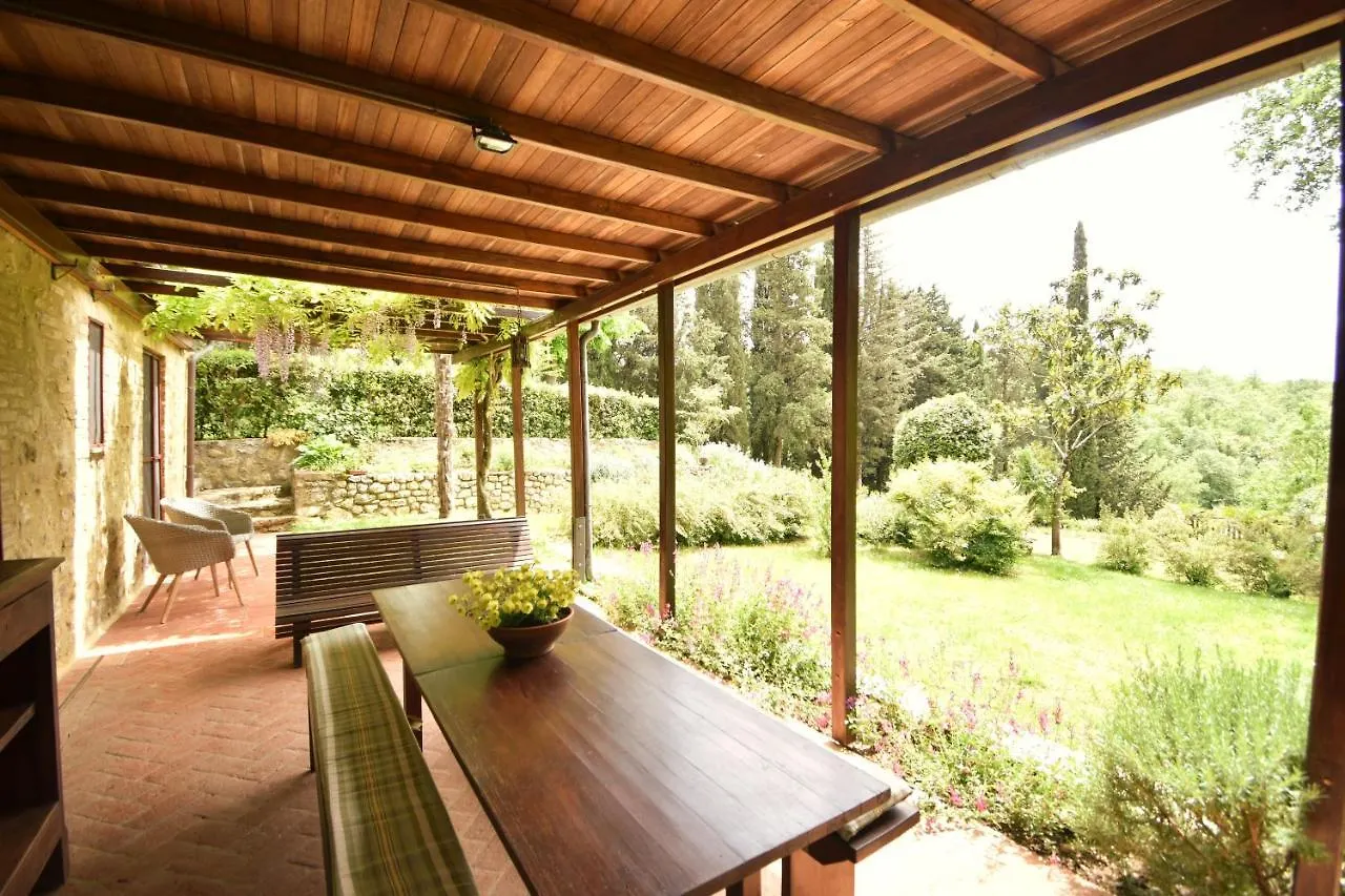 Villa Siena Holiday home