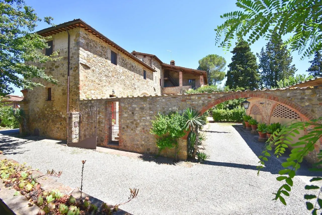 Villa Siena