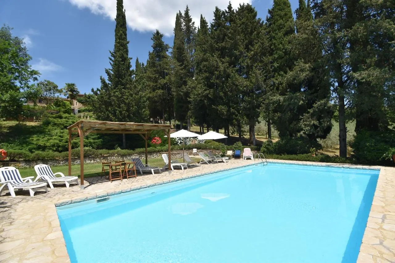 Villa Siena Casa vacanze